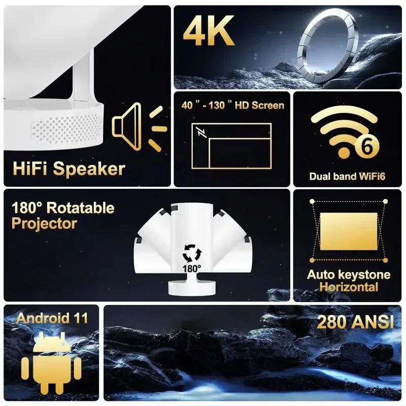 Mini Projector 4K